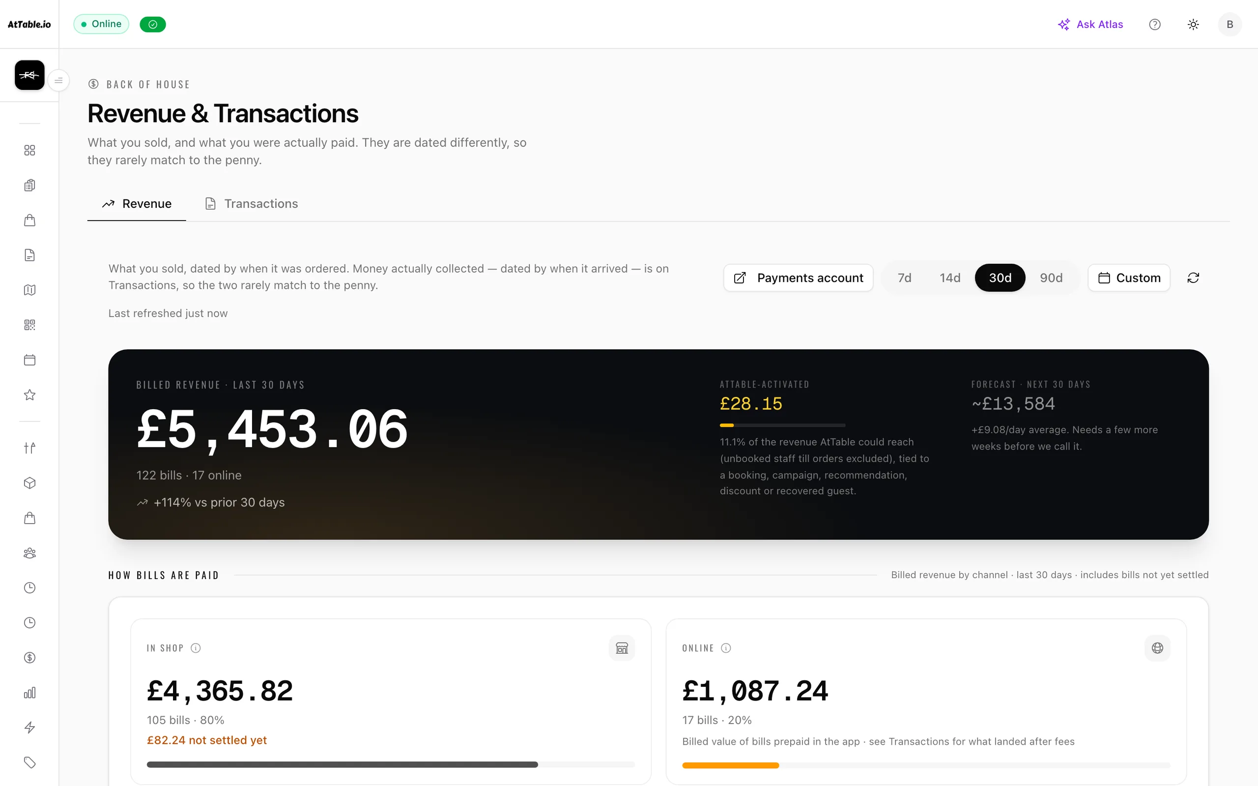 Revenue and transactions: billed revenue for the last 30 days, the share AtTable can trace to a booking or campaign, and how the bills were paid